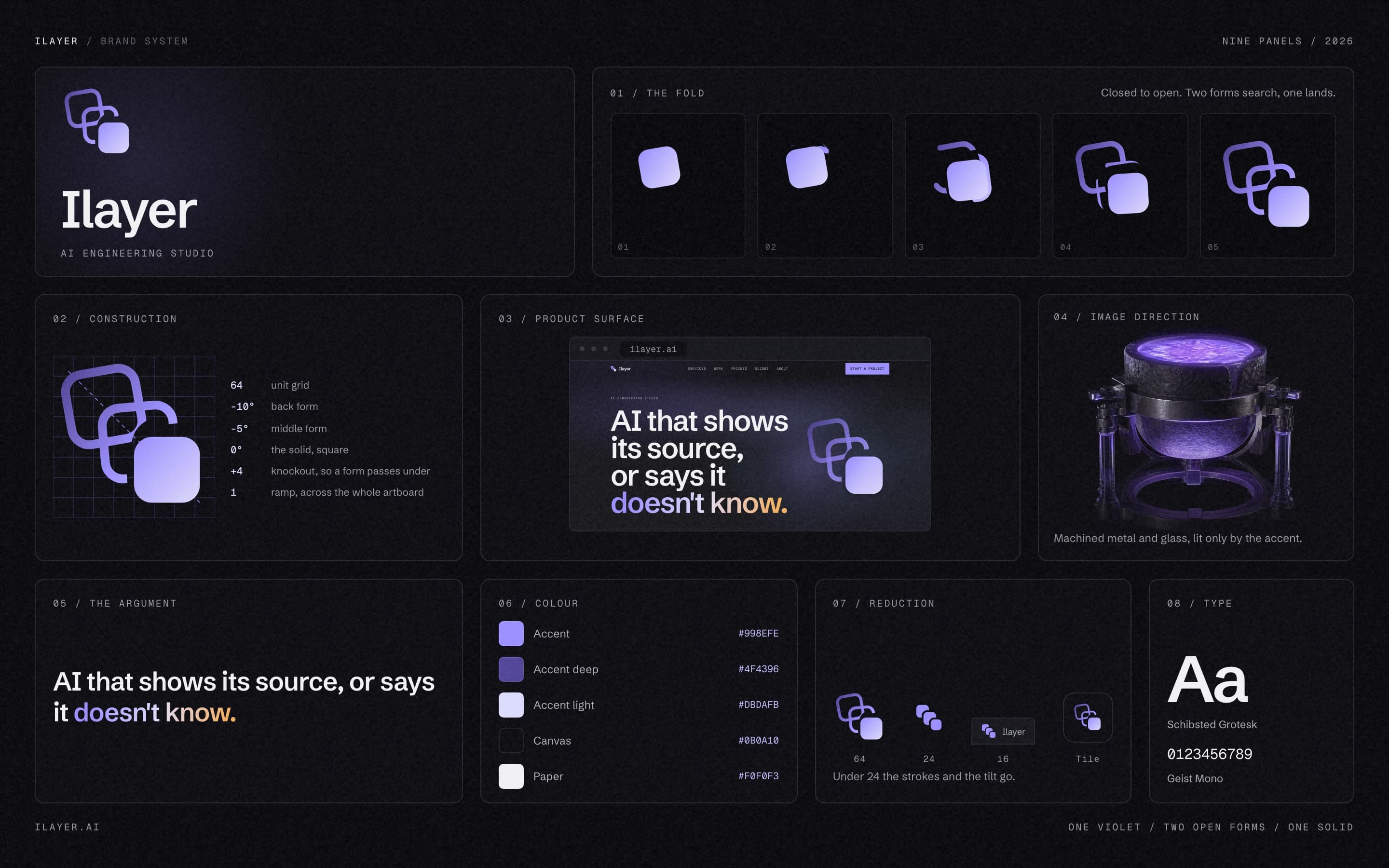 The Ilayer brand board: the mark and wordmark, five frames of it folding open, its construction grid, the homepage in a browser window, a violet object render, the headline, the five colours, the small-size drawings and the two typefaces